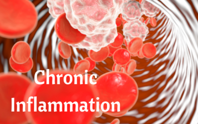 What happens to the body with chronic inflammation?  How can I fight chronic inflammation?